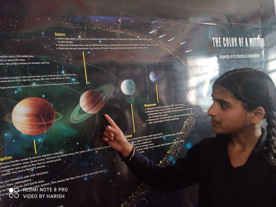 Student of Class 9th